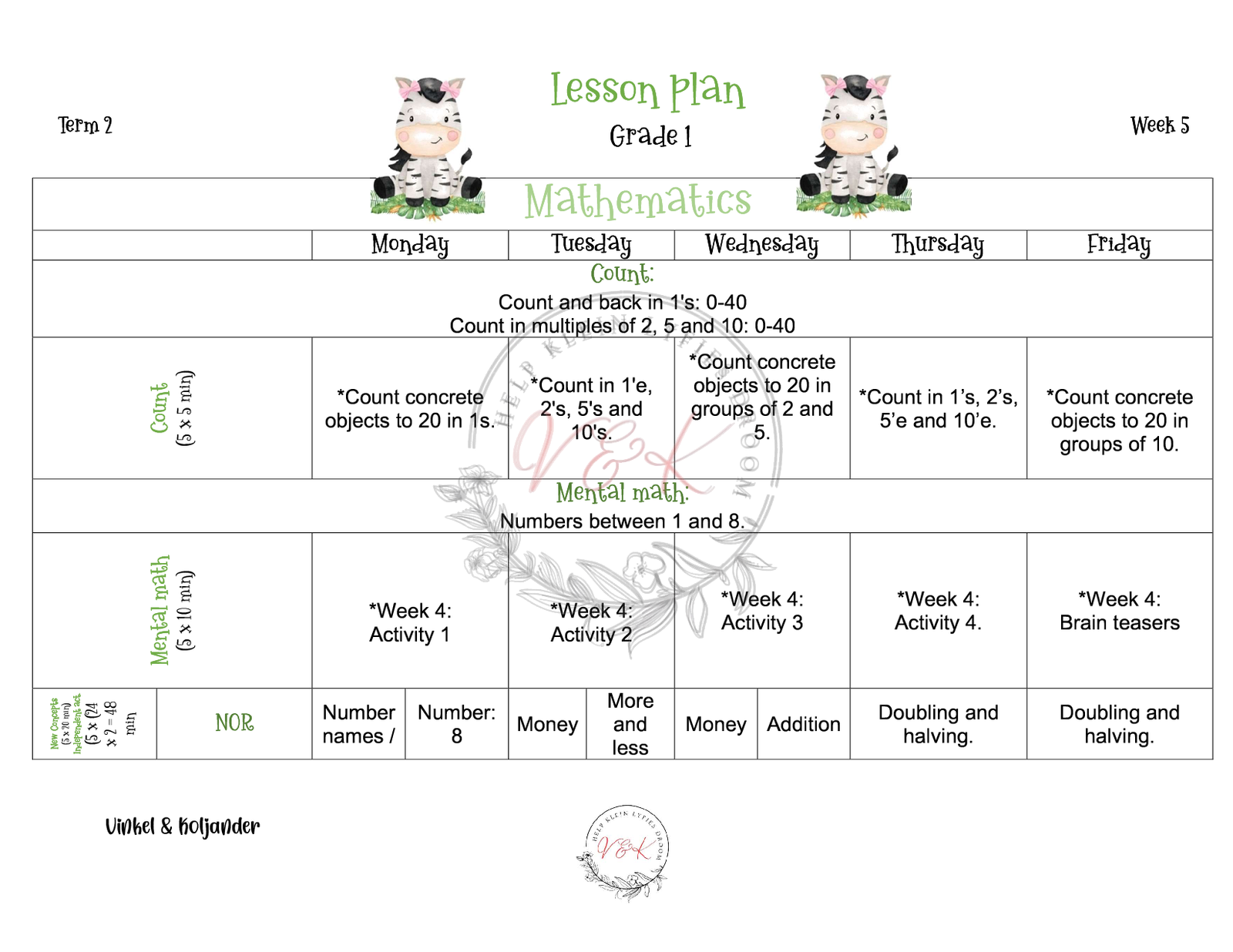 Grade 1 Mathematics Lesson Plans and Activities Term 2 - Vinkel & Koljander