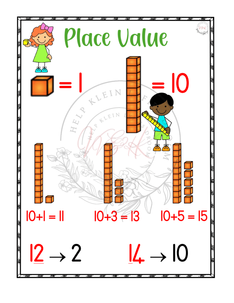 Grade 1 Mathematics Lesson Planning Package – Term 3 2025 - Vinkel ...
