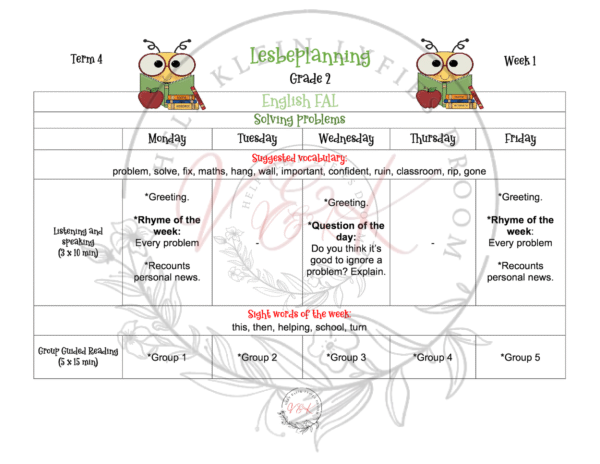 Grade 2 English FAL Planning and Activities Term 4 2023