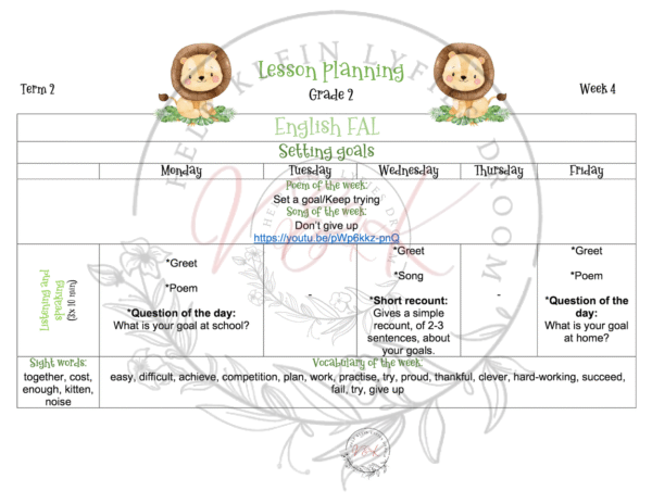 Grade 2 English First Additional Language Lesson Planning and Activities Term 2 2024