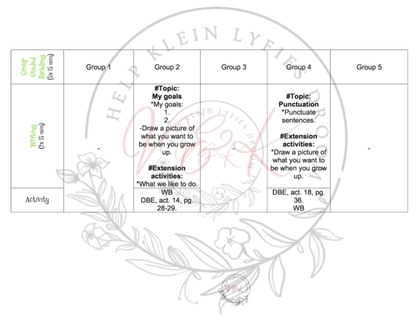 Grade 2 English First Additional Language Lesson Planning and Activities Term 2 2024 - Image 5
