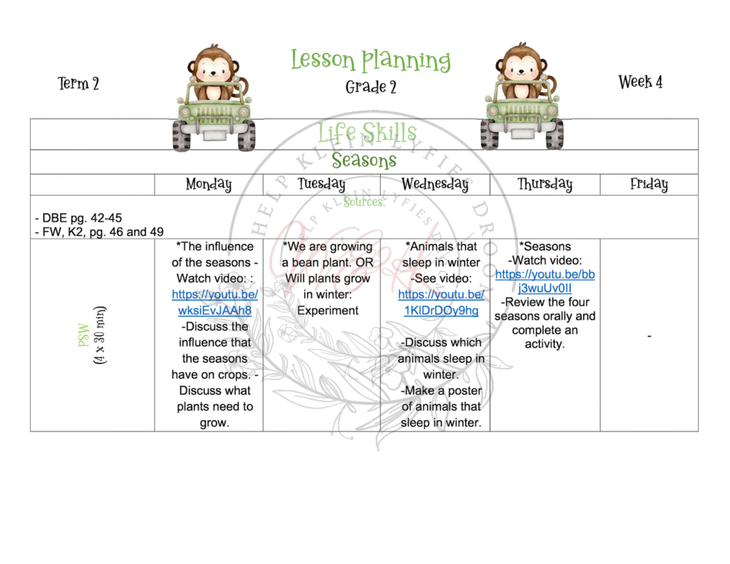 Grade 2 Life Skills Lesson Planning Package - Term 2