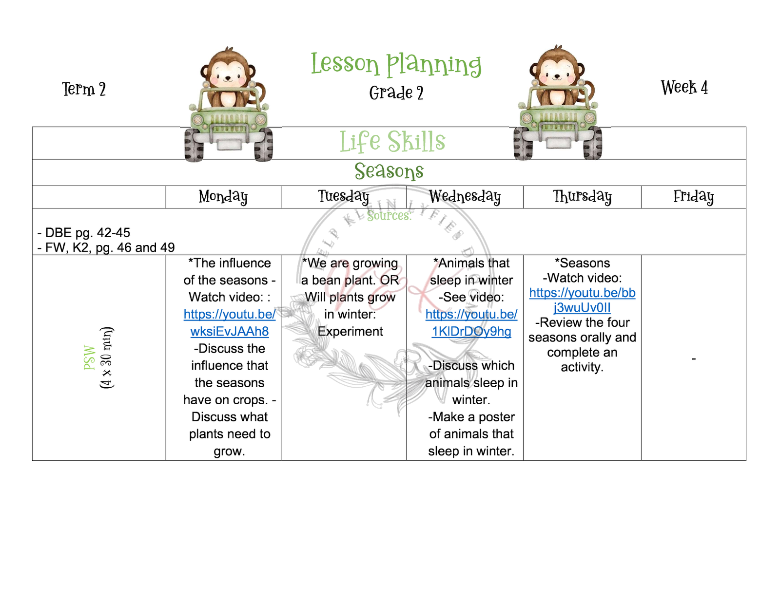 Grade 2 Life Skills Lesson Planning Package - Term 2