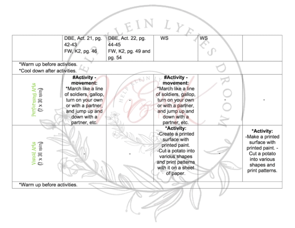 Grade 2 Life Skills Lesson Planning Package - Term 2 - Image 2