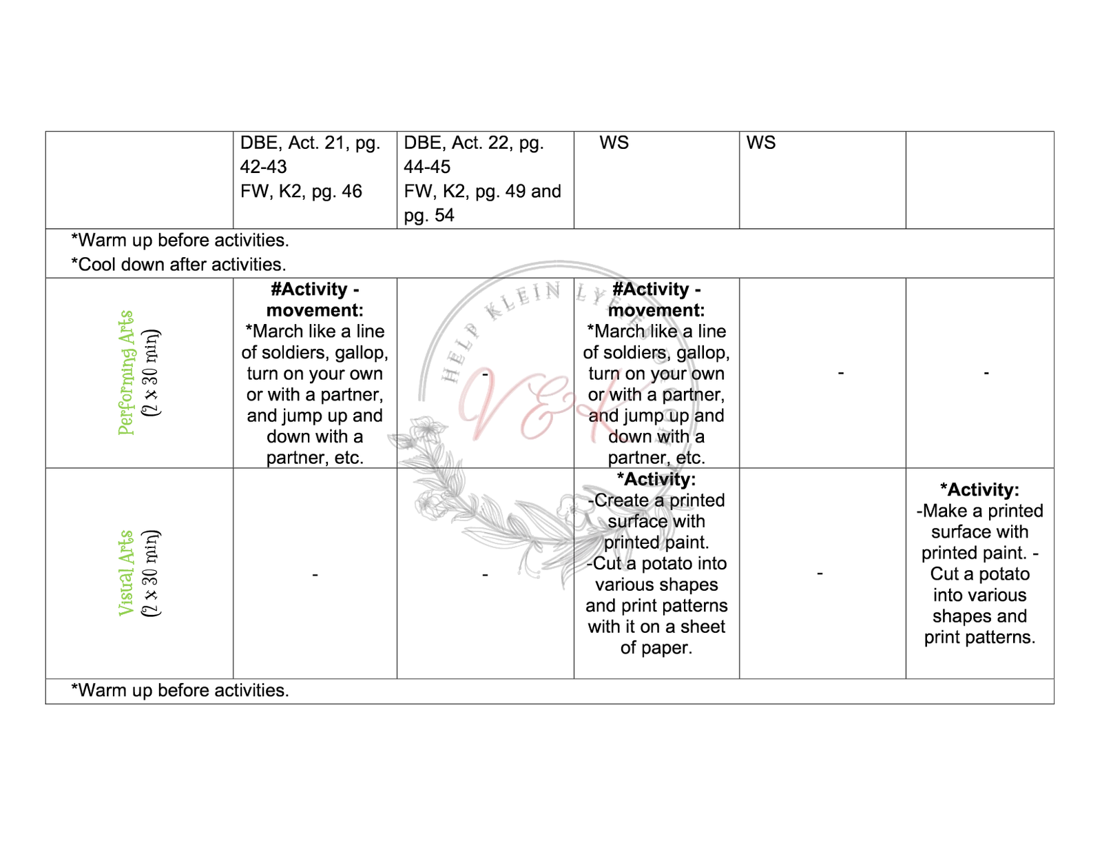 Grade 2 Life Skills Lesson Planning Package - Term 2 - Image 2