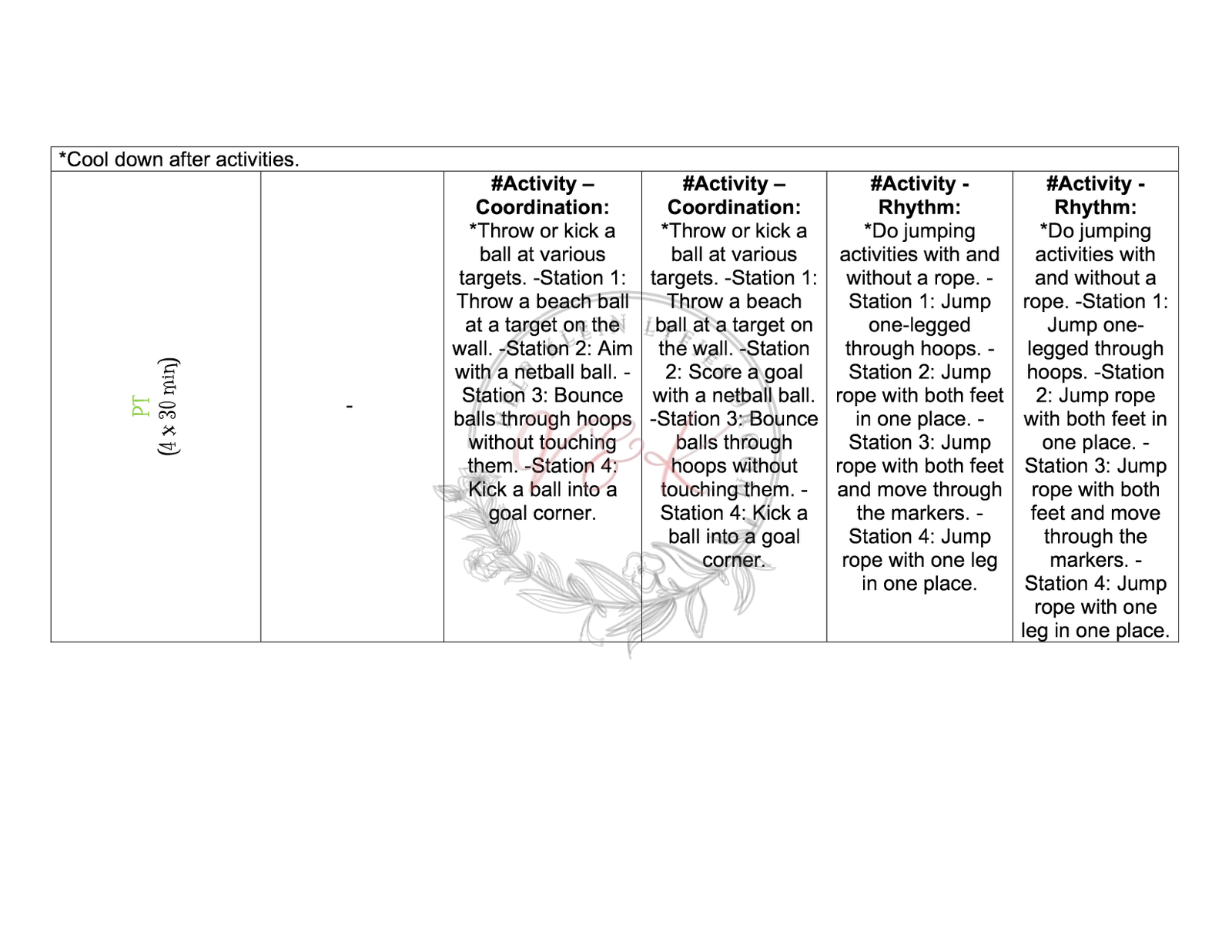 Grade 2 Life Skills Lesson Planning Package - Term 2 - Image 3