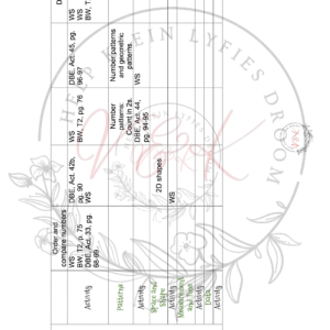 Grade 2 Mathematics Lesson Planning Package - Term 2
