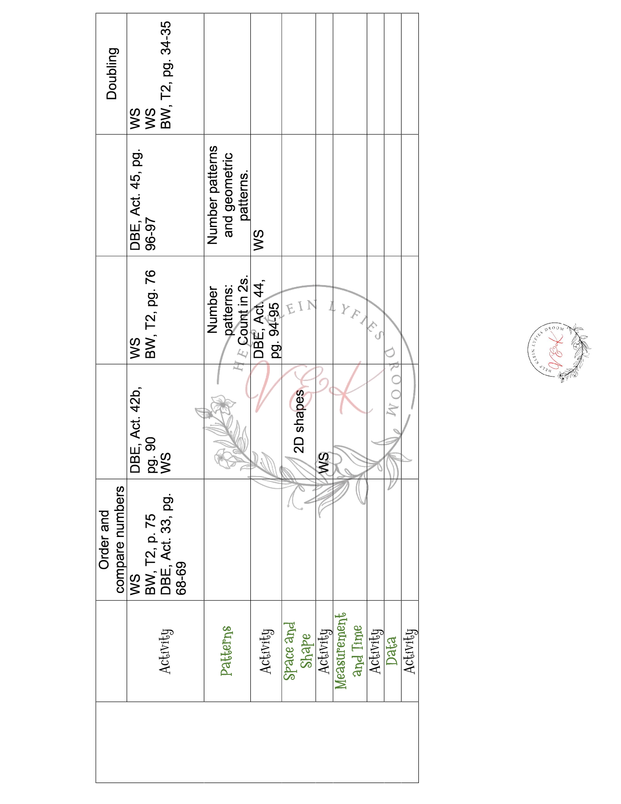 Grade 2 Mathematics Lesson Planning Package - Term 2