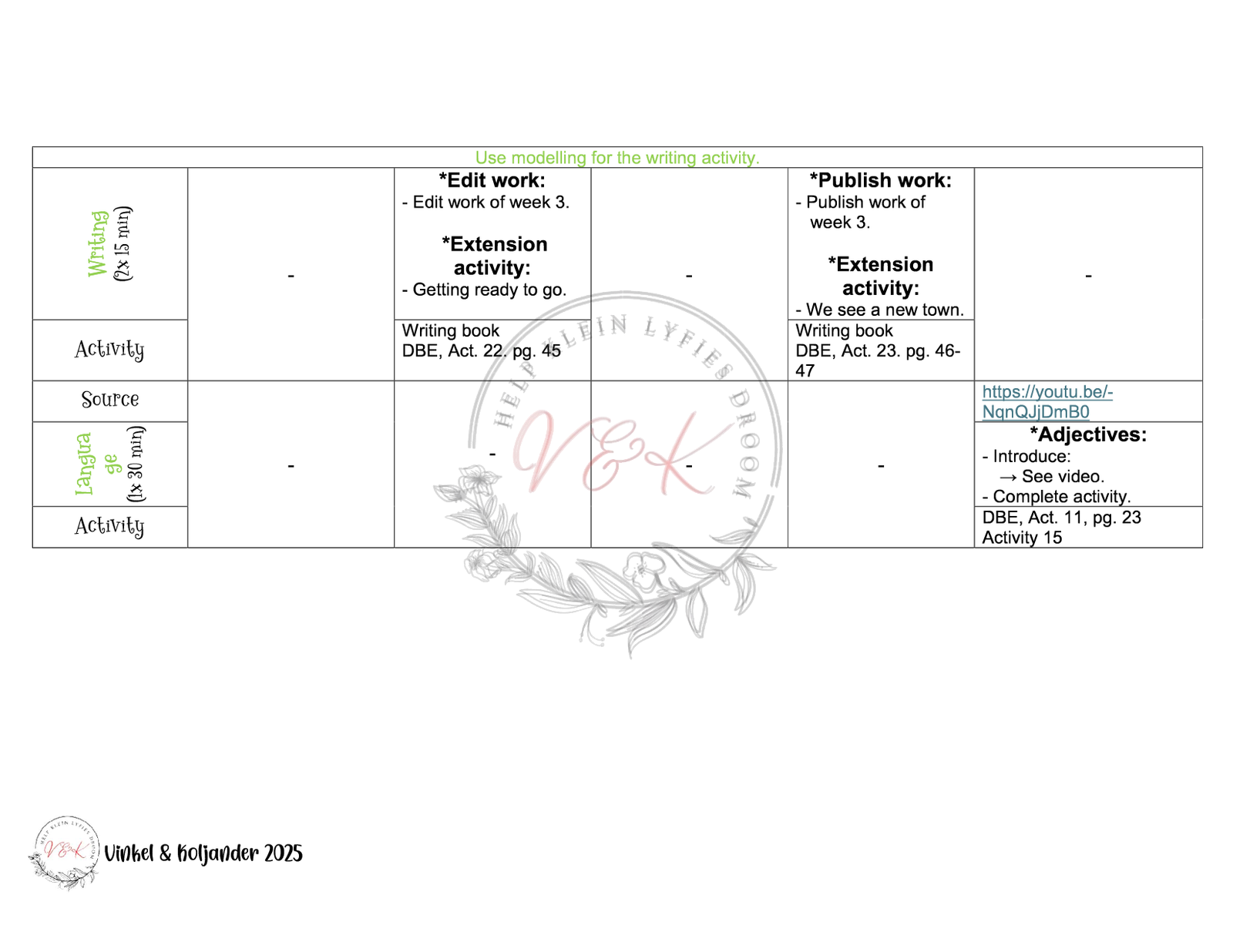 Grade 3 English First Additional Language Lesson Plan Package - Term 2 2025 - Image 3