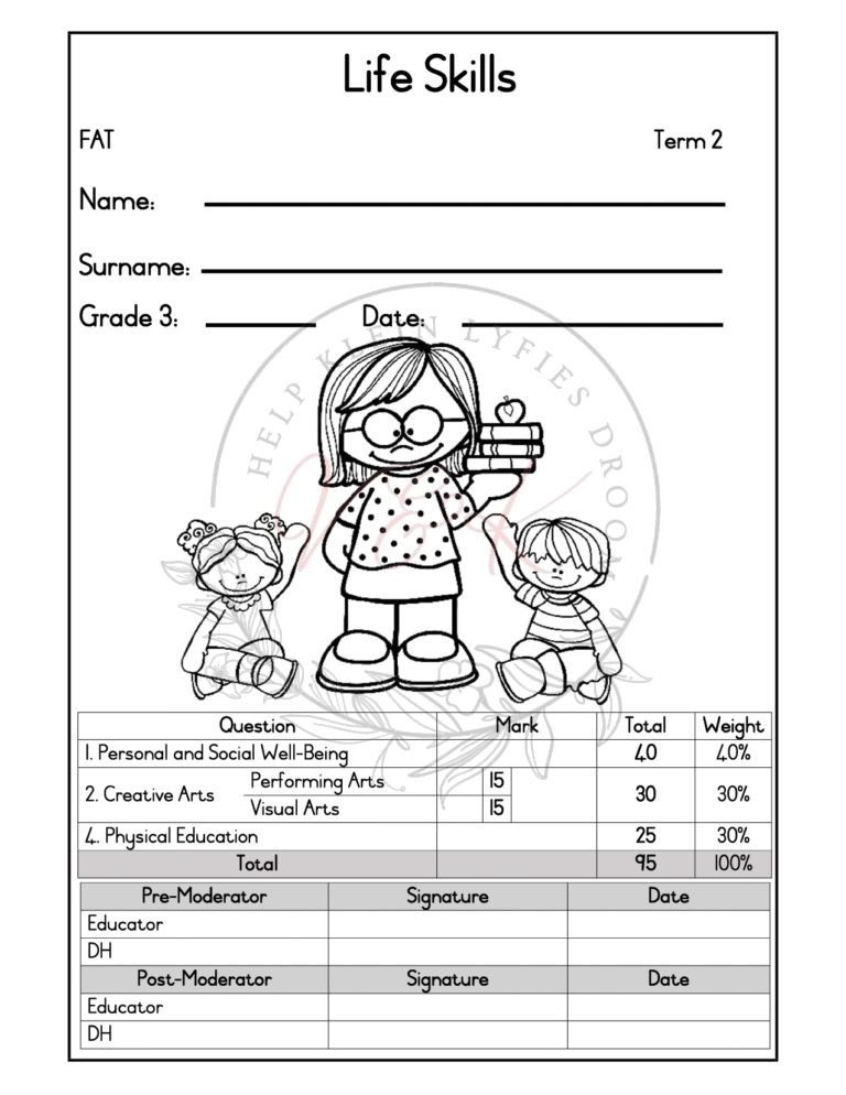 Grade 3 Mathematics Lesson Planning Package 2 2025 Vinkel Koljander grade-3-mathematics-lesson-planning-package-2-2025-vinkel-koljander