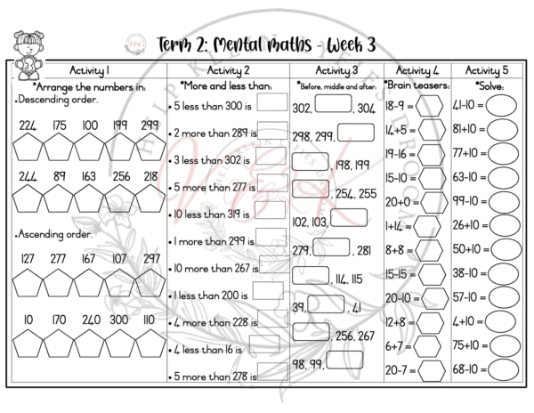 Grade 3 Mathematics Lesson Planning Package - 2 2025 - Image 6