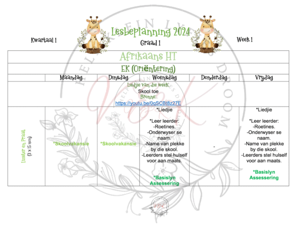 Afrikaans Huistaal Beplanning en Aktiwiteite - Kwartaal 1 2024