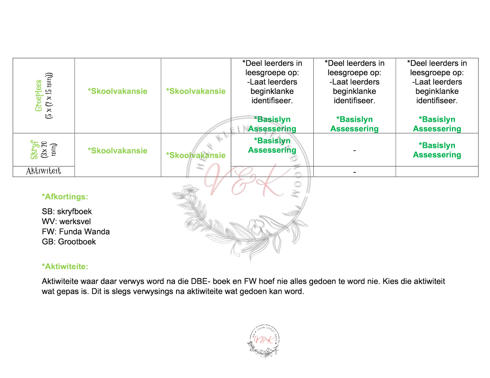 Afrikaans Huistaal Beplanning en Aktiwiteite - Kwartaal 1 2024 - Image 3