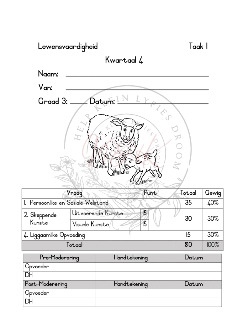 Grade 3 English First Additional Language Lesson Plans Term 3 2025 grade-3-english-first-additional-language-lesson-plans-term-3-2025