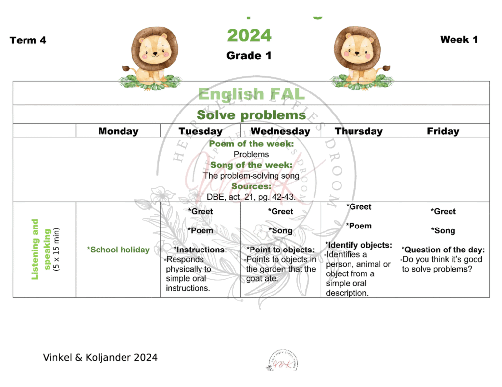 Grade 1 English First Additional Language Lesson Planning and Activities Term 4 2024
