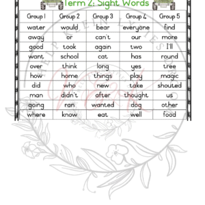 Grade 3 English First Additional Language Sight Words Term 2 2025