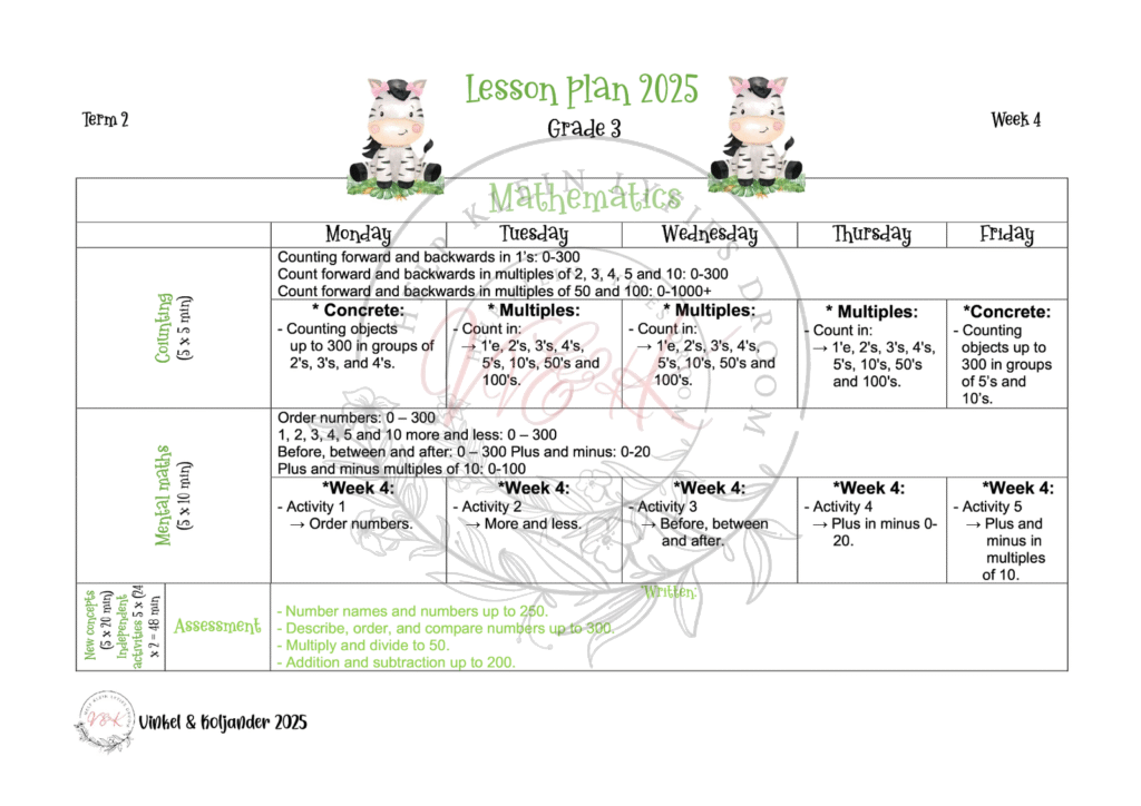 Grade 3 Mathematics Lesson Planning Package - 2 2025