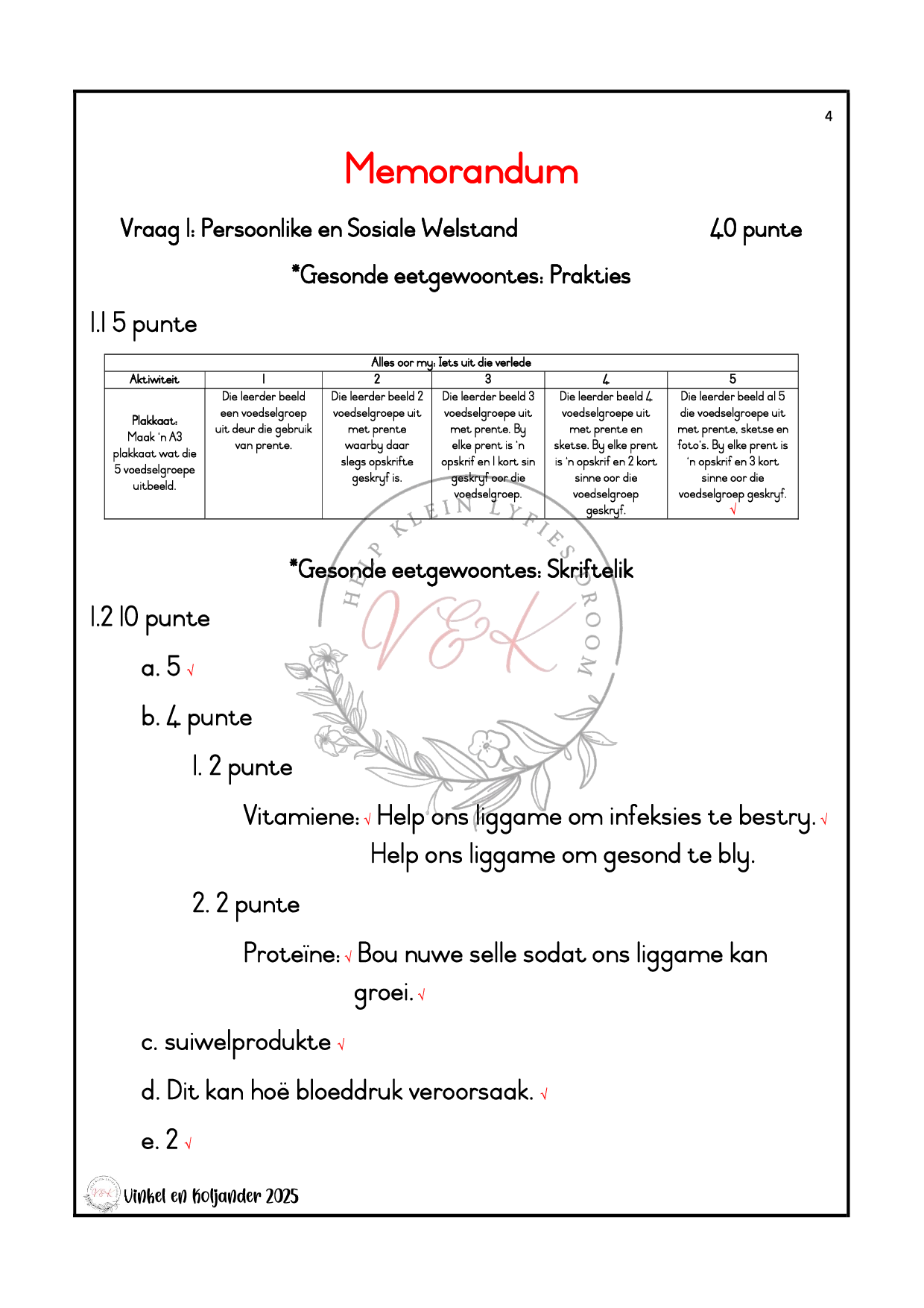 Graad 3 Lewensvaardigheid Formele Assesserings Taak - Kwartaal 2 2025 - Image 4