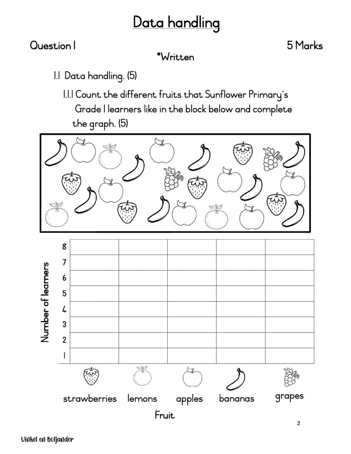 Grade 1 Mathematics Formal Assessment Task – Term 3 - Vinkel & Koljander