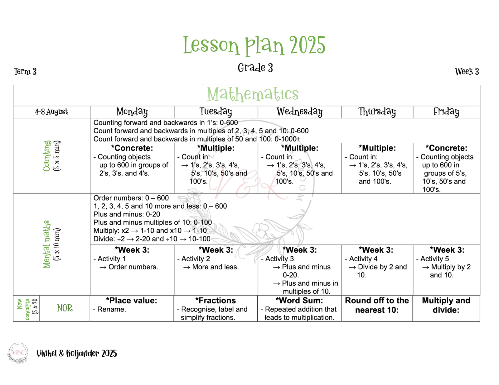 Grade 3 Mathematics Lesson Planning Package - Term 3 2025