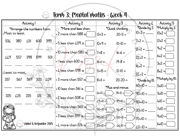 Grade 3 Mathematics Lesson Planning Package - Term 3 2025 - Image 8
