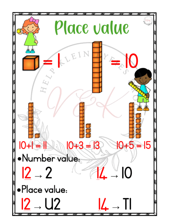 Grade 2 Mathematics Lesson Planning Package - Term 3 2025 - Image 10