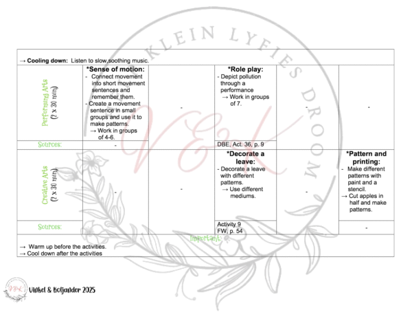 Grade 3 Life Skills Lesson Planning Package- Term 3 2025 - Image 2