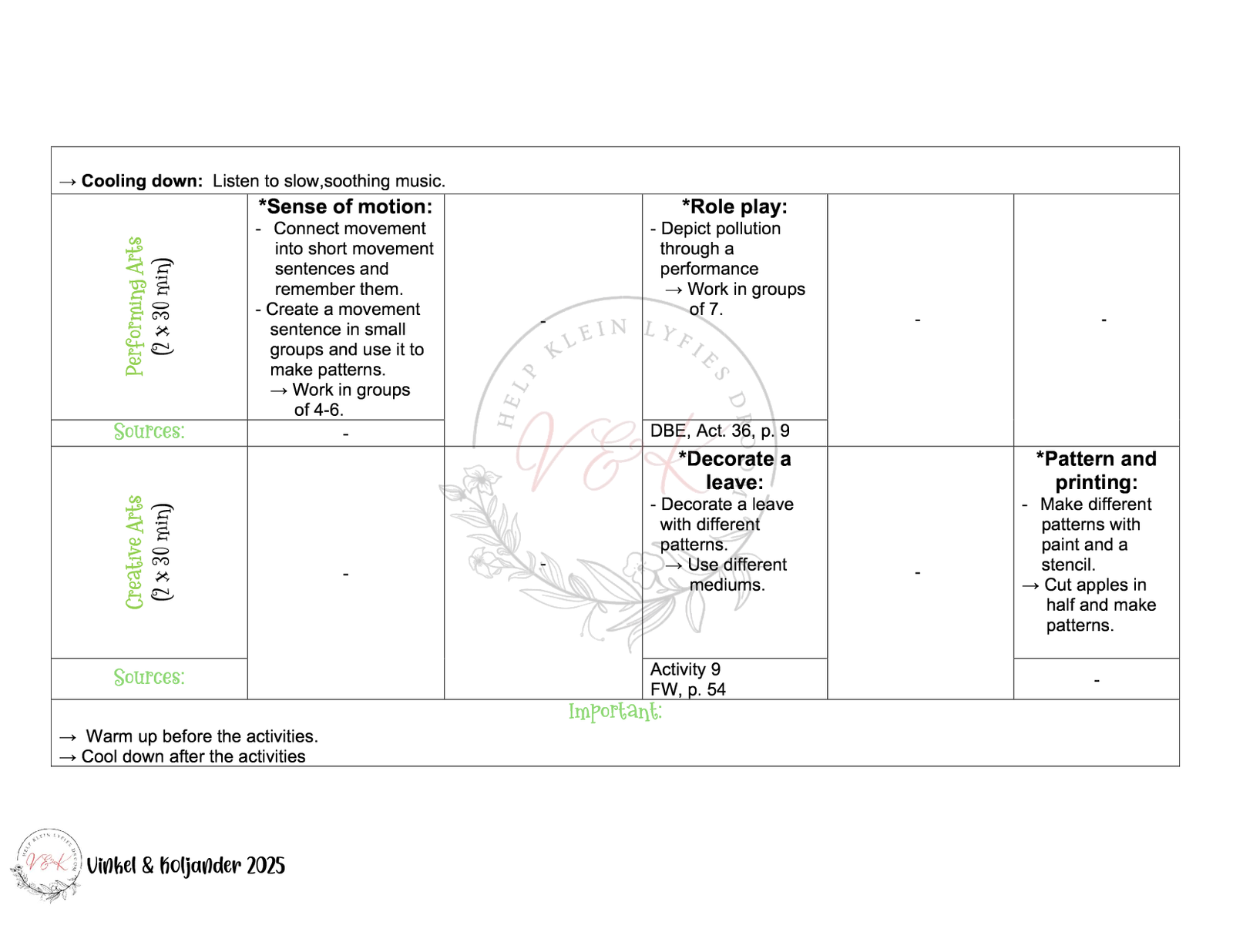 Gr. 3 Life Skills Lesson Planning - Term 3 - Image 2