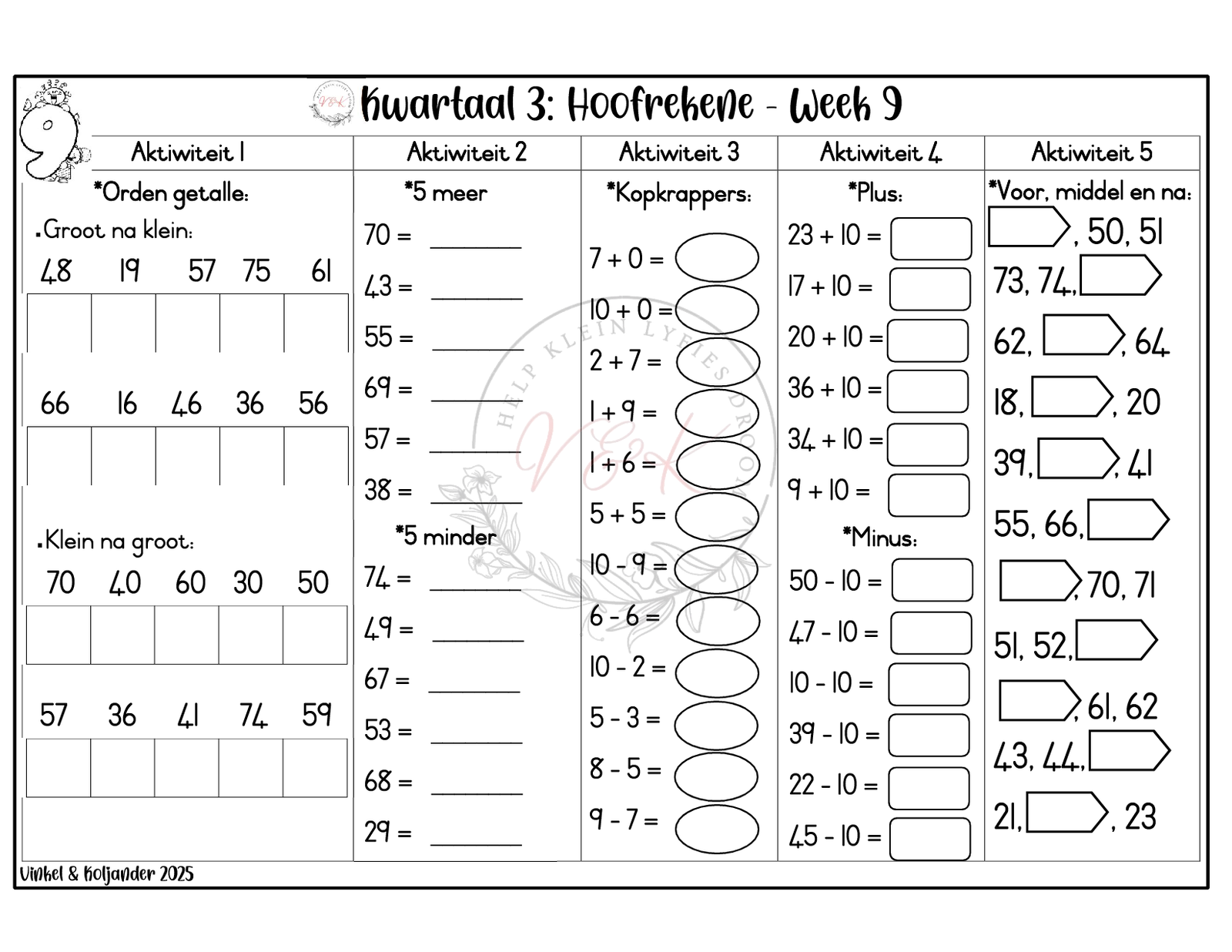 Graad 2 Hoofrekene - Kwartaal 3 2025 - Image 2