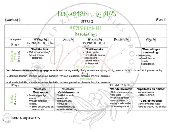 Graad 3 Afrikaans Huistaal Lesbeplanning Pakket - Kwartaal 3 2025