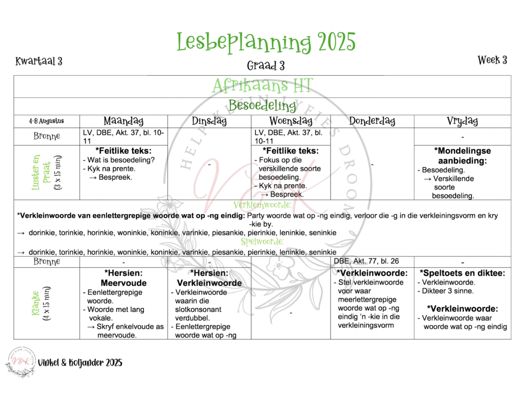 Graad 3 Afrikaans Huistaal Lesbeplanning Kwartaal 3 2025