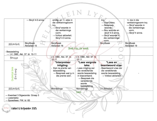 Graad 3 Afrikaans Huistaal Lesbeplanning Pakket - Kwartaal 3 2025 - Image 2