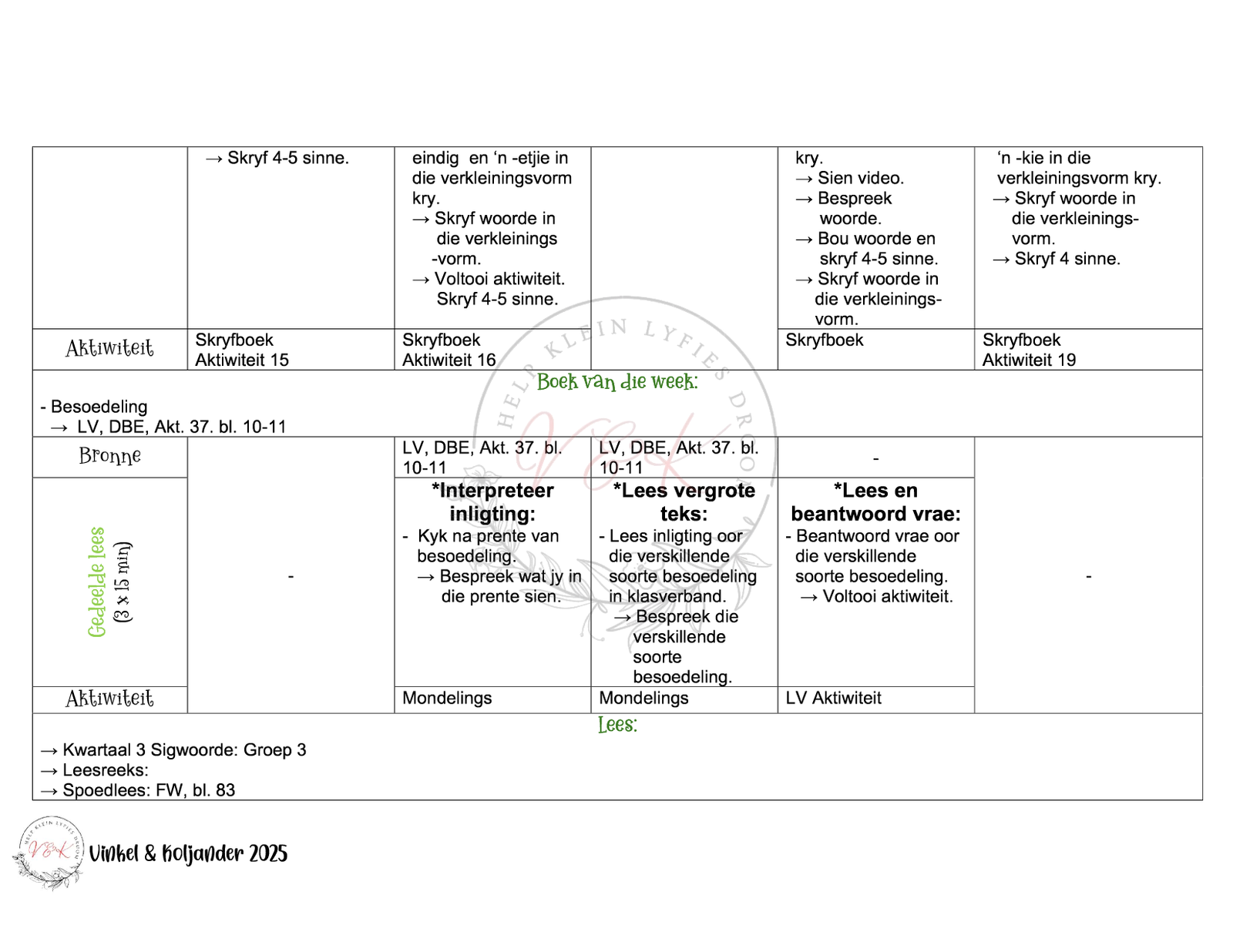 Graad 3 Afrikaans Huistaal Lesbeplanning Pakket - Kwartaal 3 2025 - Image 2
