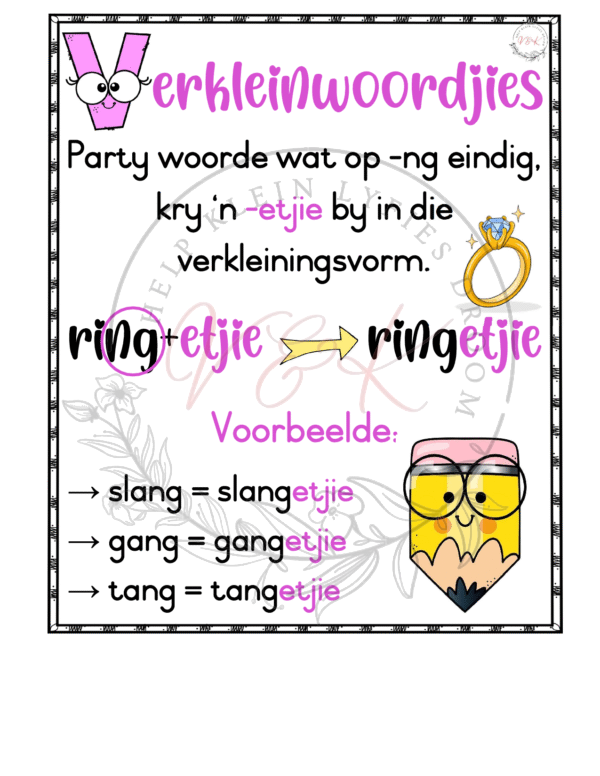 Graad 3 Afrikaans Huistaal Plakkate - Kwartaal 3 2025