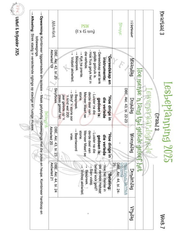 Graad 3 Lewensvaardigheid Lesbeplannings Pakket - Kwartaal 3 2025