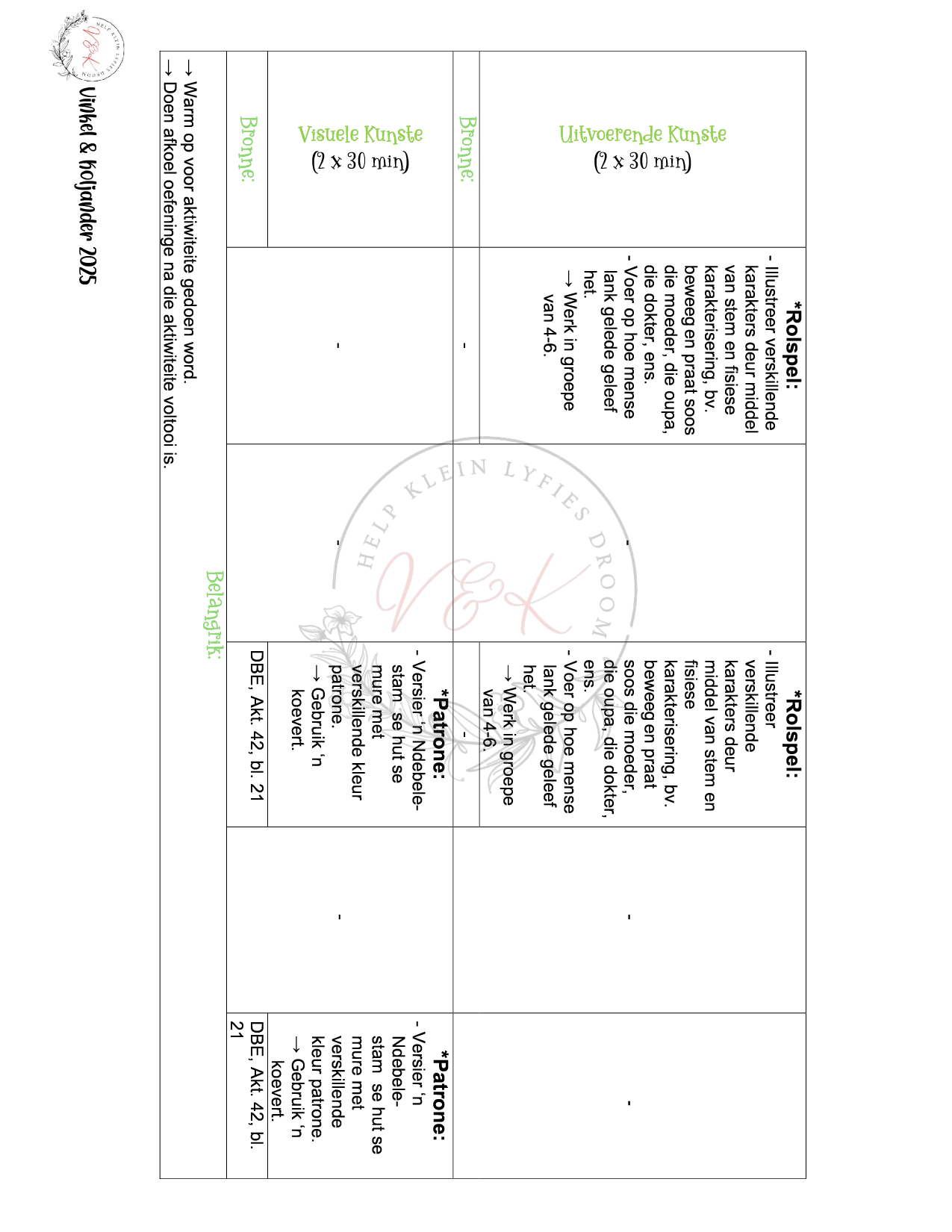 Graad 3 Lewensvaardigheid Lesbeplanning - Kwartaal 3 2025 - Image 2