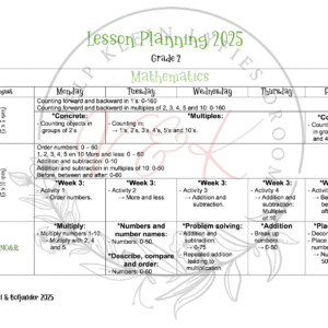 Grade 2 Mathematics Lesson Planning Package - Term 3 2025