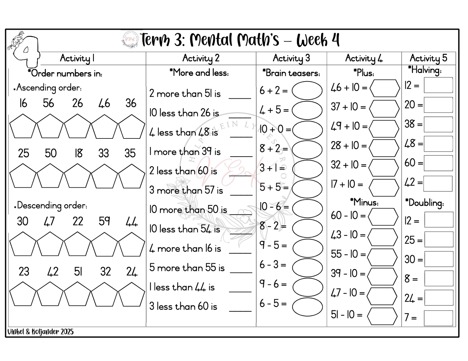 Grade 2 Mathematics Lesson Planning Package - Term 3 2025 - Image 8