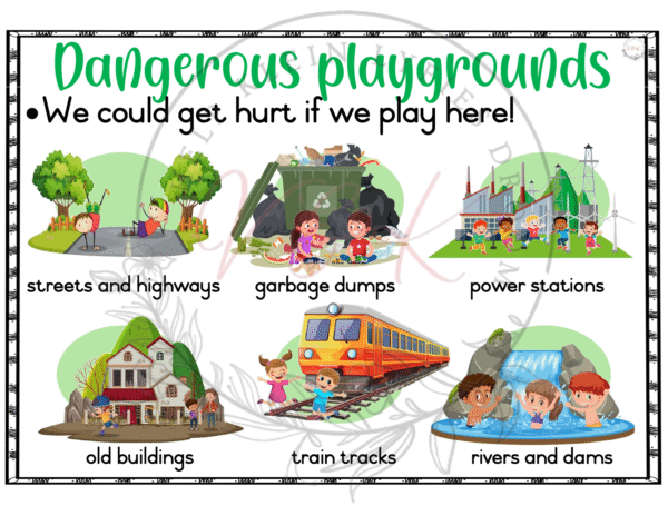 Grade 3 Life Skills Posters - Term 3 2025