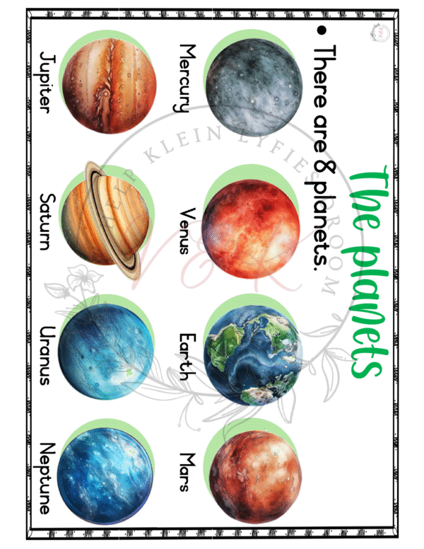 Grade 3 Life Skills Posters - Term 3 2025 - Image 3