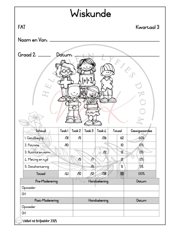 Graad 2 Wiskunde Formele Assesserings Taak - Kwartaal 3 2025