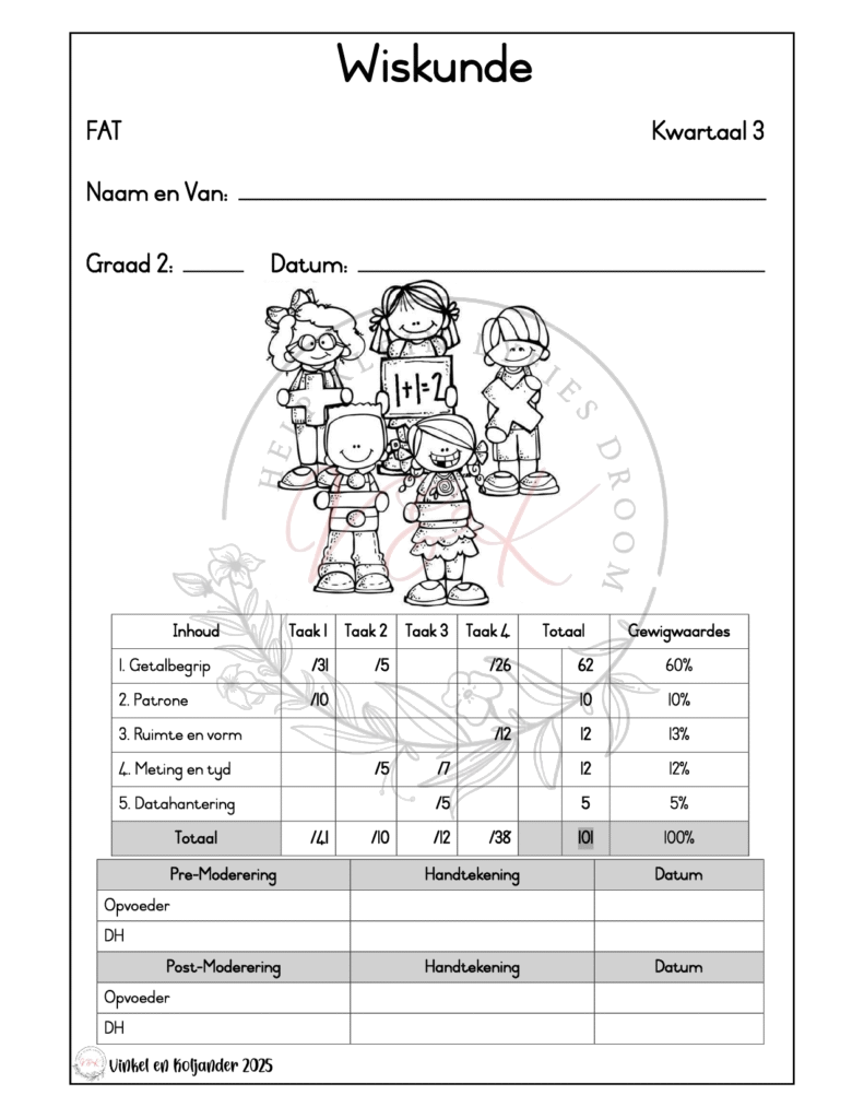 Graad 2 Wiskunde Formele Assesserings Taak - Kwartaal 3 2025