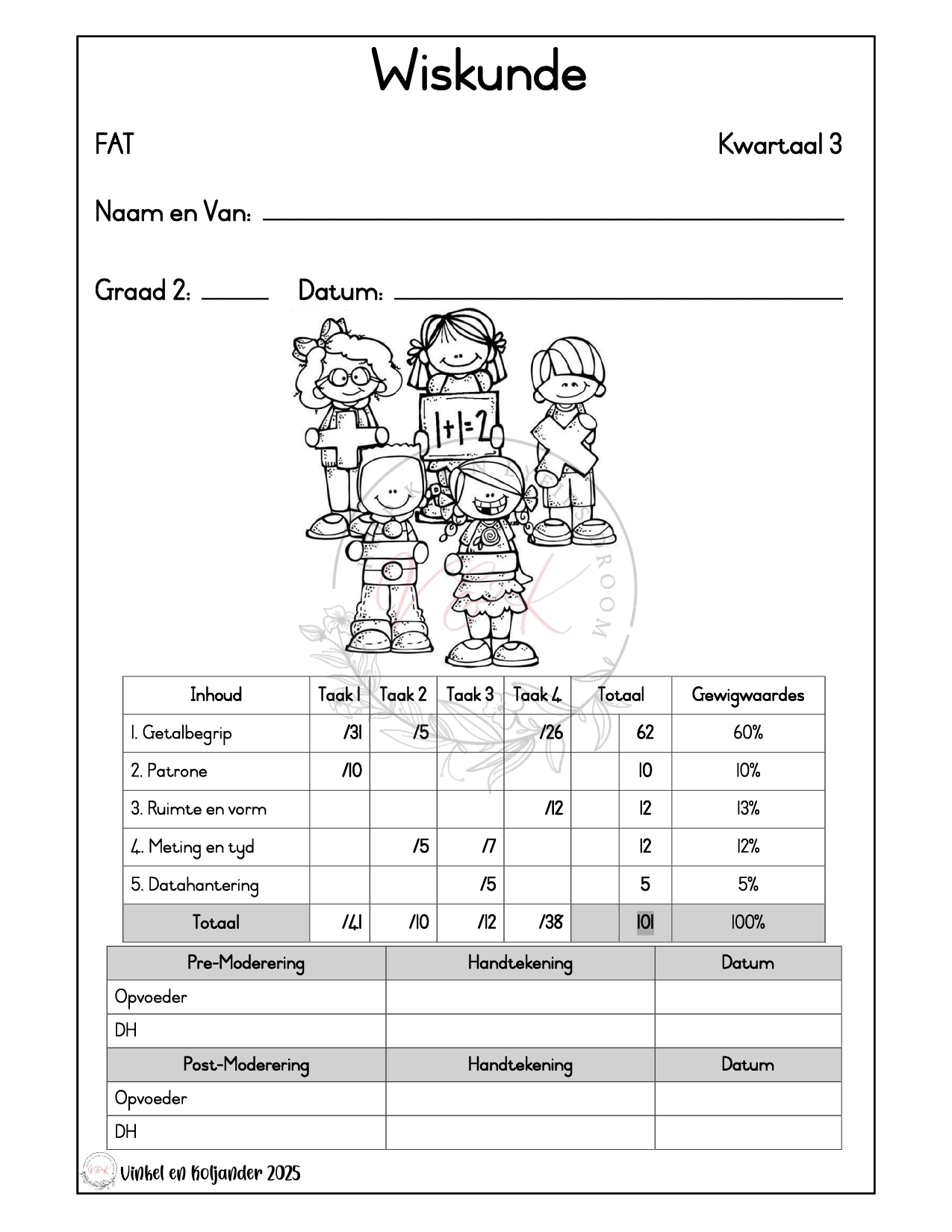 Graad 2 Wiskunde Formele Assesserings Taak - Kwartaal 3 2025