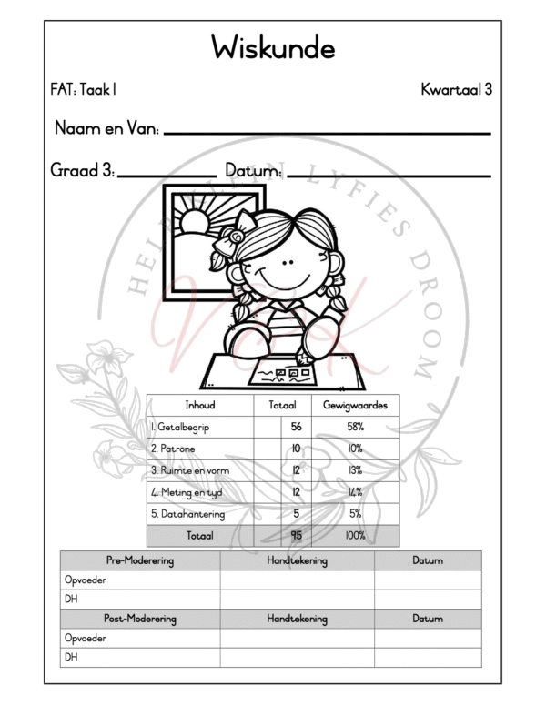 Graad 3 Wiskunde Formele Assesserings Taak - Kwartaal 3 2025