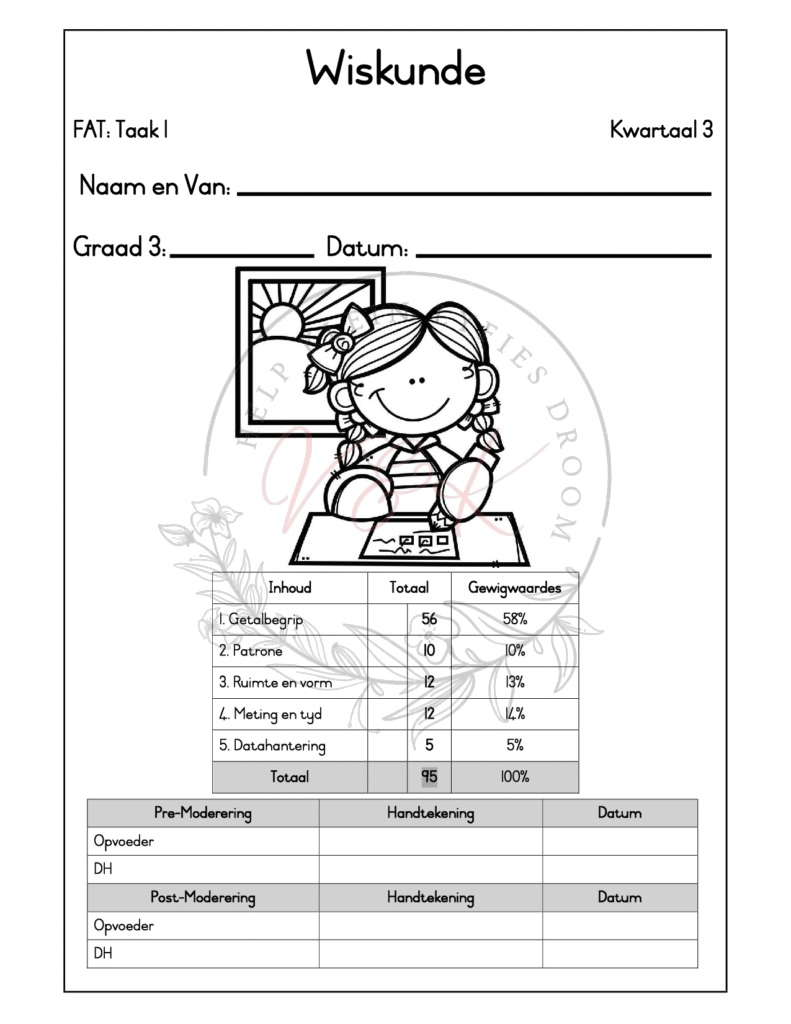 Graad 3 Wiskunde Formele Assesserings Taak - Kwartaal 3 2025