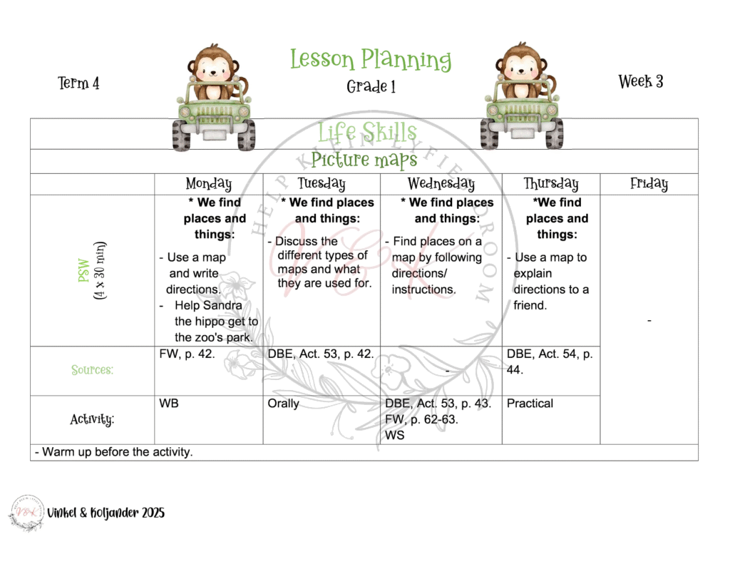 Grade 1 Life Skills Lesson Planning Package - Term 4