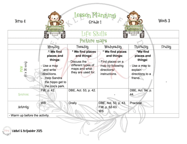 Grade 1 Life Skills Lesson Planning Package - Term 4