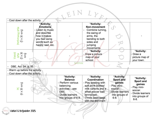 Grade 1 Life Skills Lesson Planning Package - Term 4 - Image 2