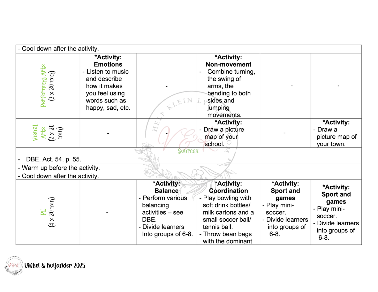 Grade 1 Life Skills Lesson Planning Package - Term 4 - Image 2