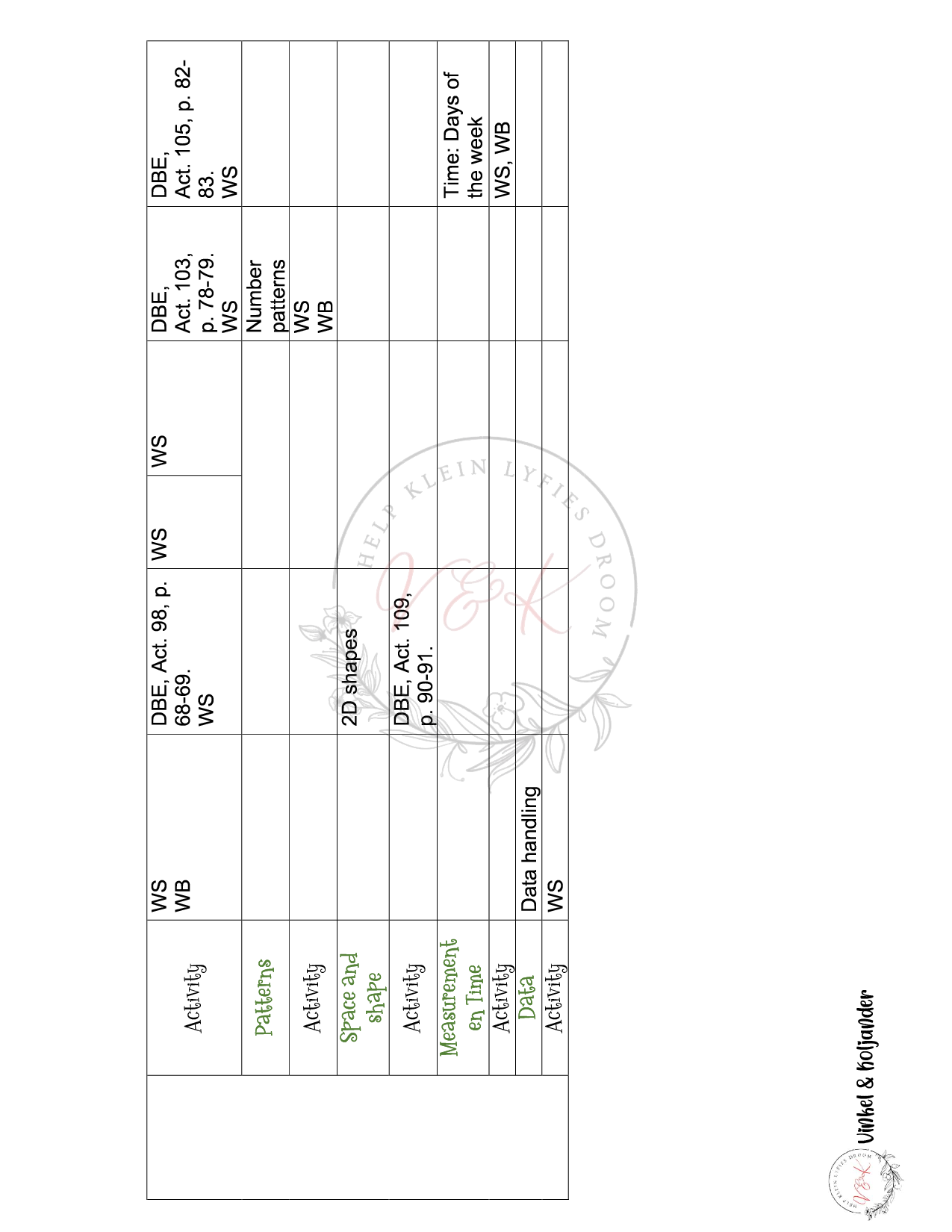 Grade 1 Mathematics Lesson Planning Package - Term 4 2025 - Image 2